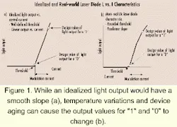 Th 0009lwfea06f1 Th 0009lwfea06f1