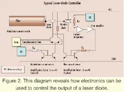 Th 0009lwfea06f2 Th 0009lwfea06f2