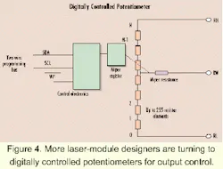 Th 0009lwfea06f4 Th 0009lwfea06f4
