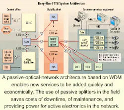Th 0009lwspr03f1 Th 0009lwspr03f1