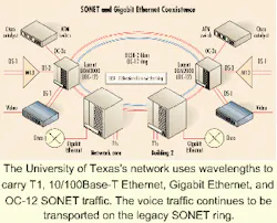 Th 0009lwspr05f1 Th 0009lwspr05f1