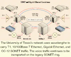 Th 0009lwspr05f1 Th 0009lwspr05f1