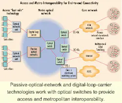 Th 0009lwspr07f1 Th 0009lwspr07f1