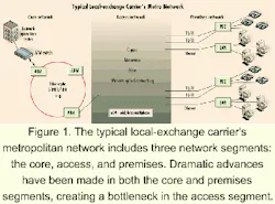 Th 0009lwspr10f1 Th 0009lwspr10f1