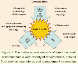 Th 0009lwspr14f1 Th 0009lwspr14f1