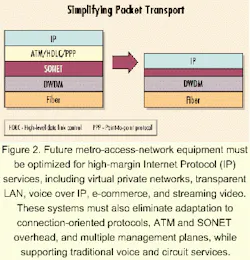 Th 0009lwspr14f2 Th 0009lwspr14f2