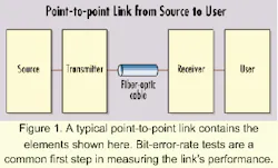 Th 0010lwspr08f1 Th 0010lwspr08f1