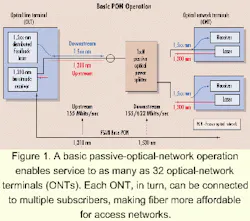 Th 0011lwfeat02f1 Th 0011lwfeat02f1