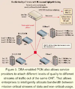 Th 0011lwfeat02f5 Th 0011lwfeat02f5