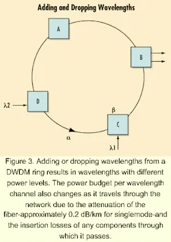 Th 0012lwspr04f3 Th 0012lwspr04f3
