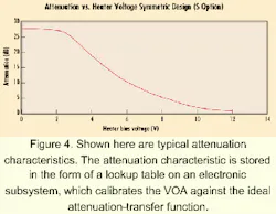 Th 0012lwspr04f4 Th 0012lwspr04f4