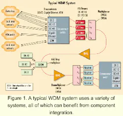 Th 0012lwspr12f1 Th 0012lwspr12f1