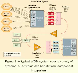 Th 0012lwspr12f1 Th 0012lwspr12f1