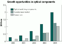 Th 0101lwmarketf3 Th 0101lwmarketf3
