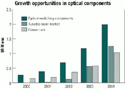 Th 0101lwmarketf3 Th 0101lwmarketf3