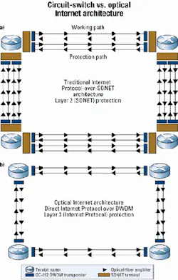 Th 0101lwspr05f1 Th 0101lwspr05f1