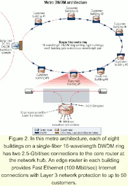 Th 0101lwspr05f2 Th 0101lwspr05f2