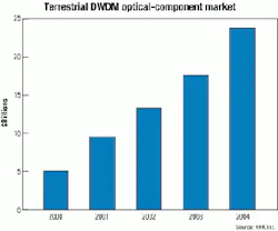 Th 0102lwmarketf1 Th 0102lwmarketf1