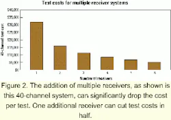 Th 0102lwspr10f2 Th 0102lwspr10f2