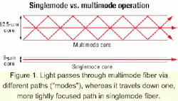 Th 0102lwspr12f1 Th 0102lwspr12f1