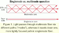 Th 0102lwspr12f1 Th 0102lwspr12f1