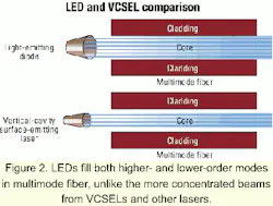 Th 0102lwspr12f2 Th 0102lwspr12f2