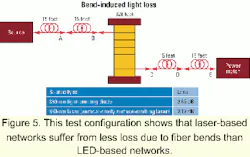 Th 0102lwspr12f5 Th 0102lwspr12f5