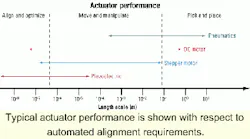 Th 0102lwspr13f1 Th 0102lwspr13f1