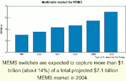 Th 0103lwspr03f1 Th 0103lwspr03f1