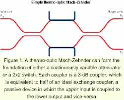 Th 0103lwspr07f1 Th 0103lwspr07f1