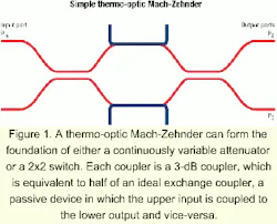 Th 0103lwspr07f1 Th 0103lwspr07f1