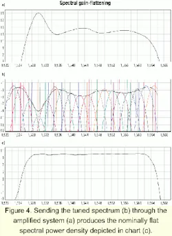 Th 0103lwspr07f4 Th 0103lwspr07f4