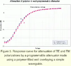 Th 0103lwspr07f5 Th 0103lwspr07f5