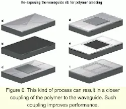 Th 0103lwspr07f6 Th 0103lwspr07f6