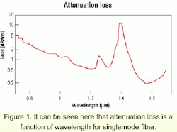 Th 0103lwspr09f1a Th 0103lwspr09f1a