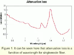 Th 0103lwspr09f1a Th 0103lwspr09f1a