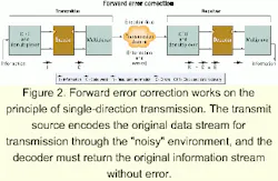 Th 0103lwspr09f2 Th 0103lwspr09f2