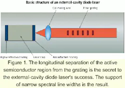 Th 0103lwspr20f1 Th 0103lwspr20f1