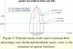 Th 0103lwspr20f3 Th 0103lwspr20f3