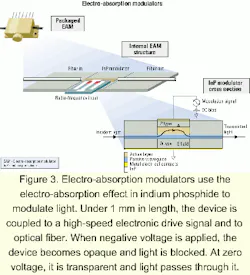 Th 0105lwfeat06f3 Th 0105lwfeat06f3