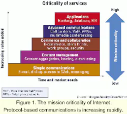 Th 0105lwspr15f1 Th 0105lwspr15f1