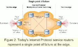 Th 0105lwspr15f2 Th 0105lwspr15f2