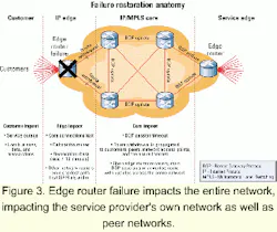 Th 0105lwspr15f3 Th 0105lwspr15f3