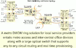 Th 0106lwspr10 Th 0106lwspr10