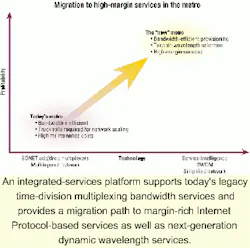 Th 0106lwsupp07 Th 0106lwsupp07