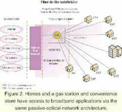 Th 0107lwspr02f2 Th 0107lwspr02f2