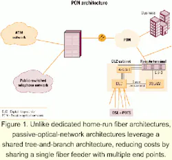 Th 0107lwspr04f1 Th 0107lwspr04f1