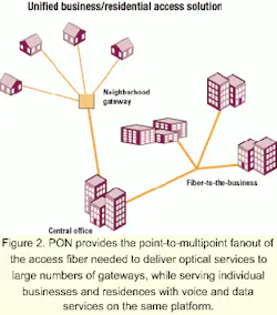 Th 0107lwspr04f2 Th 0107lwspr04f2