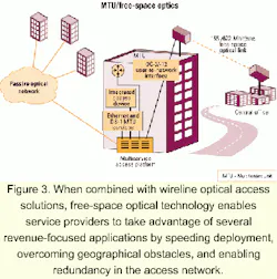 Th 0107lwspr04f3 Th 0107lwspr04f3