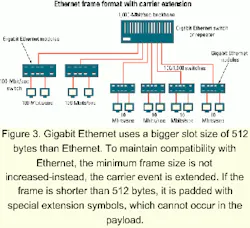 Th 0107spr10fig3 Th 0107spr10fig3